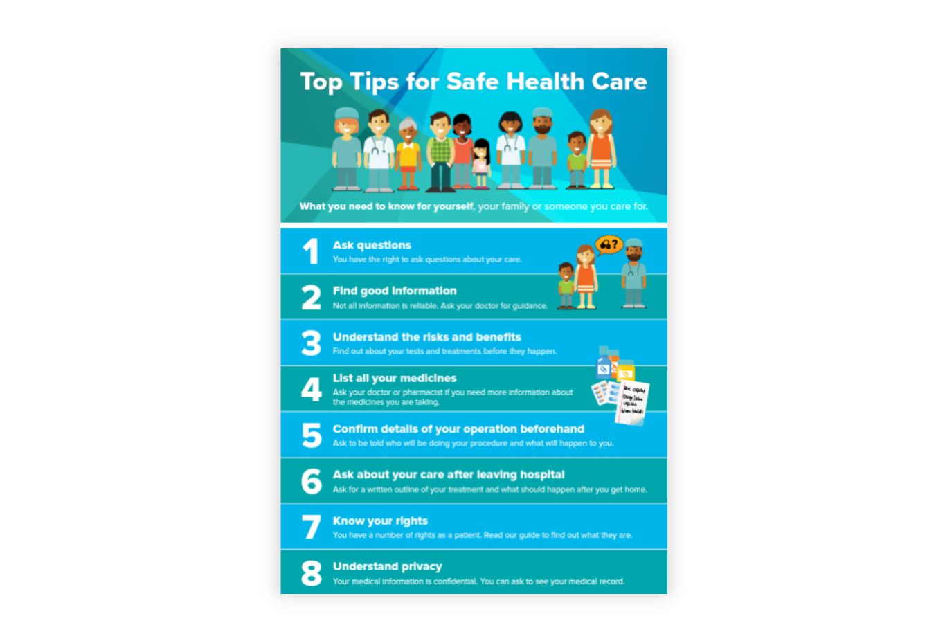 Top tips for safe health care